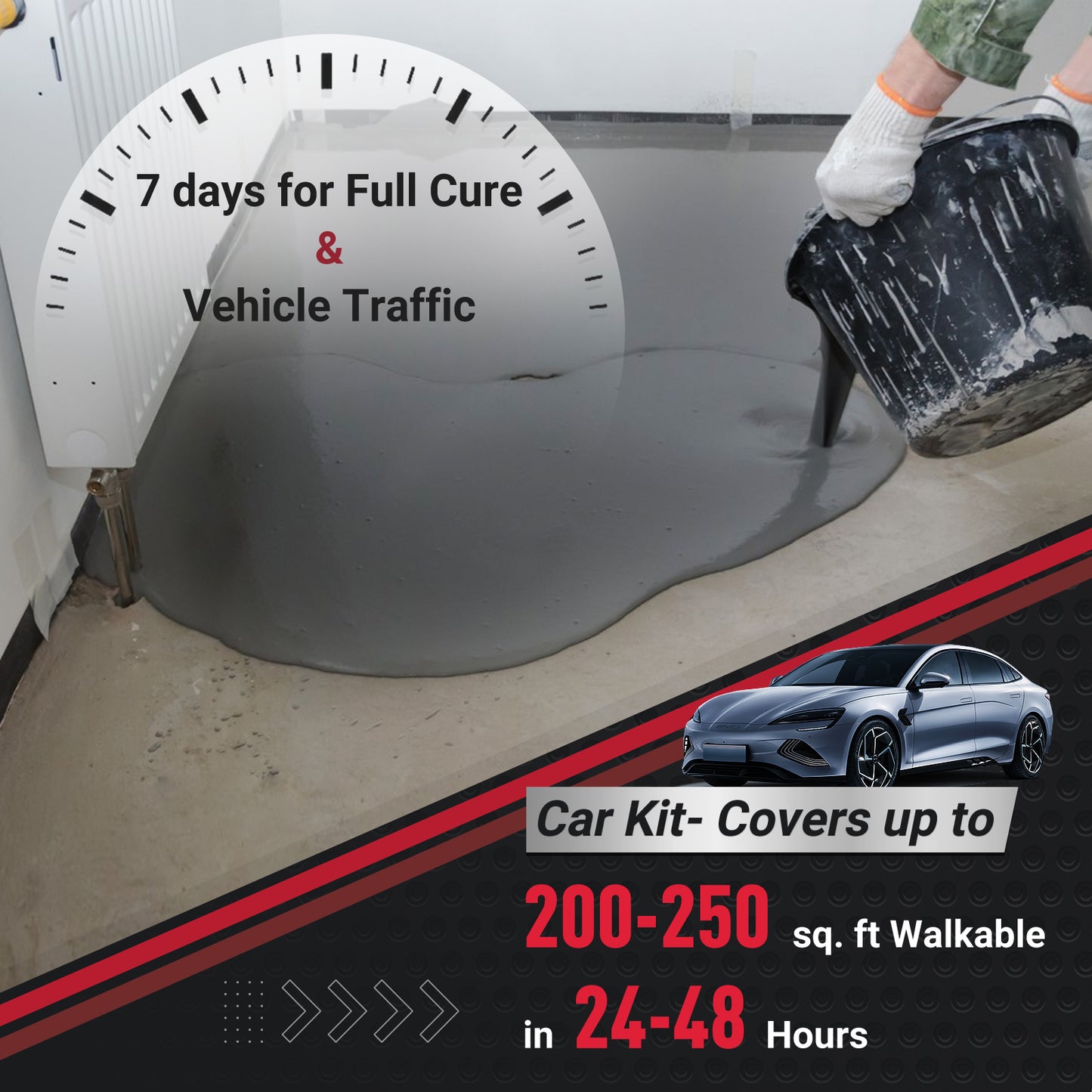 DWILEPOXYSHIELD Garage Floor Epoxy Kit,1 Car Kit
