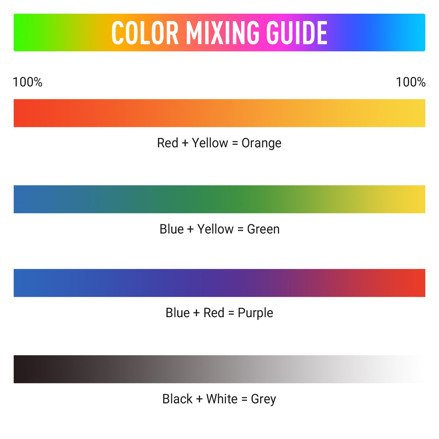 DWIL White Wood Furniture Paint with Waterbased Colorants