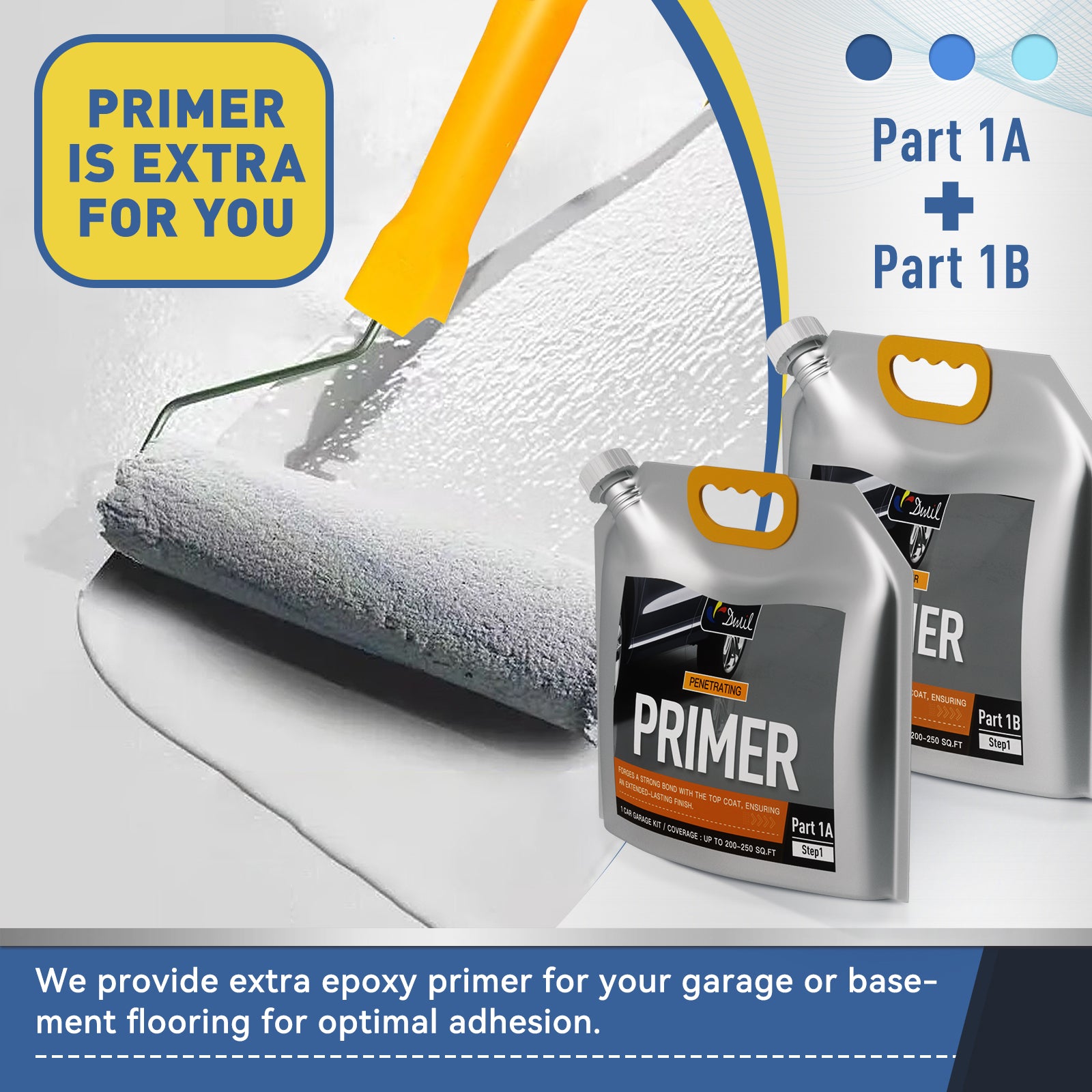 DWIL Water-Based Garage Floor Epoxy Kit – Light Gray, 1-Car Coverage