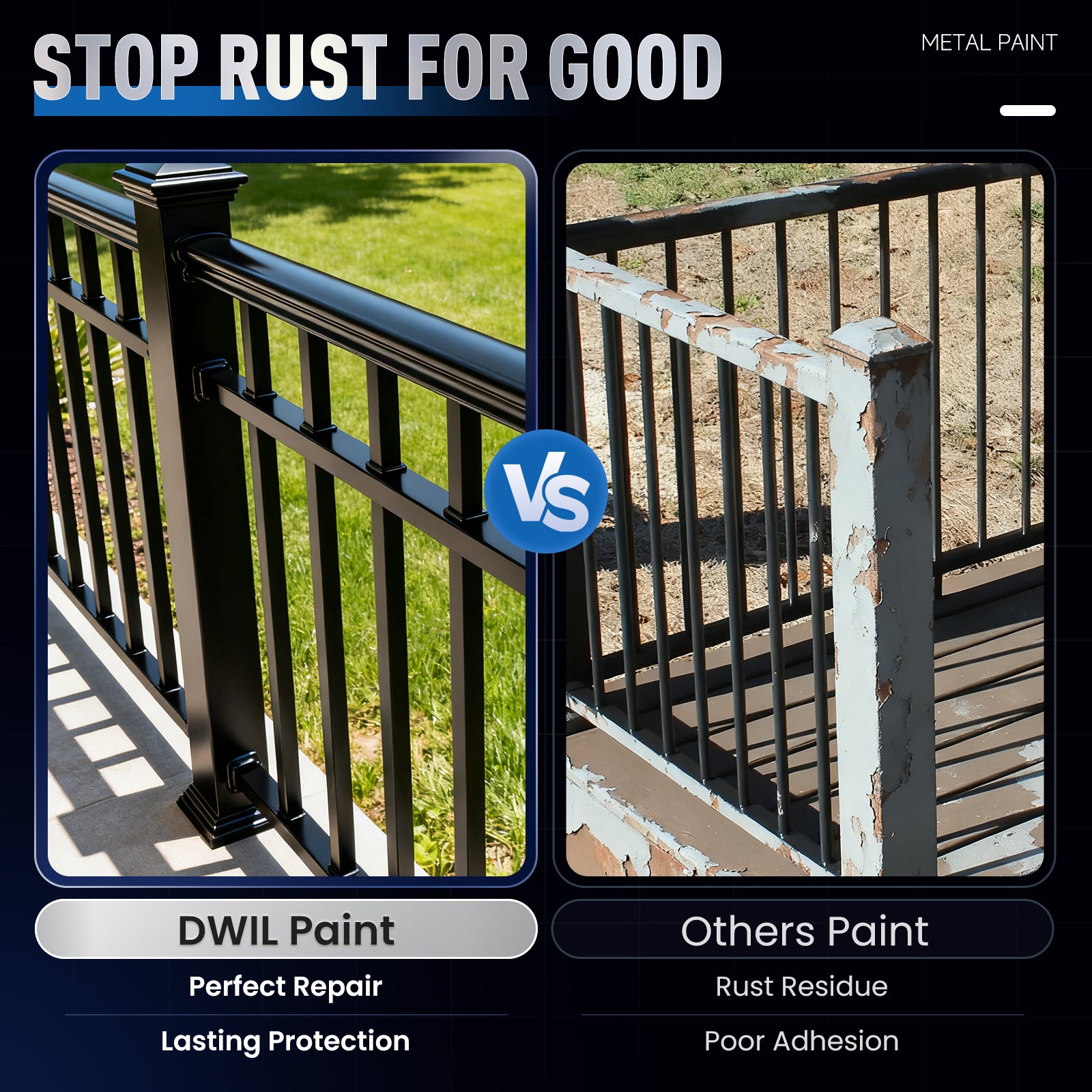 DWIL Waterproof Metal Paint Kit with Anti-Rust Protection – 16/32 oz