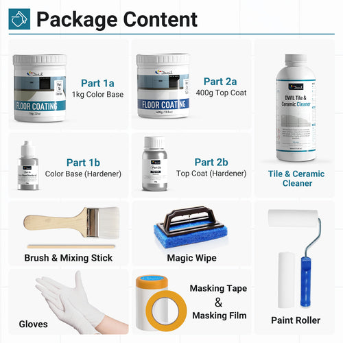 DWIL 2-Step Interior Floor Coating Kit