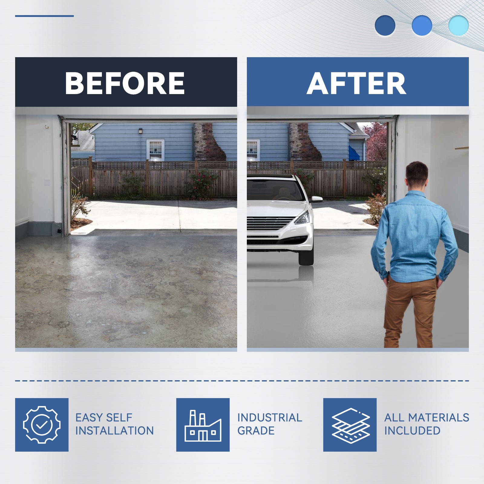 DWIL Water-Based Garage Floor Epoxy Kit – Light Gray, 1-Car Coverage