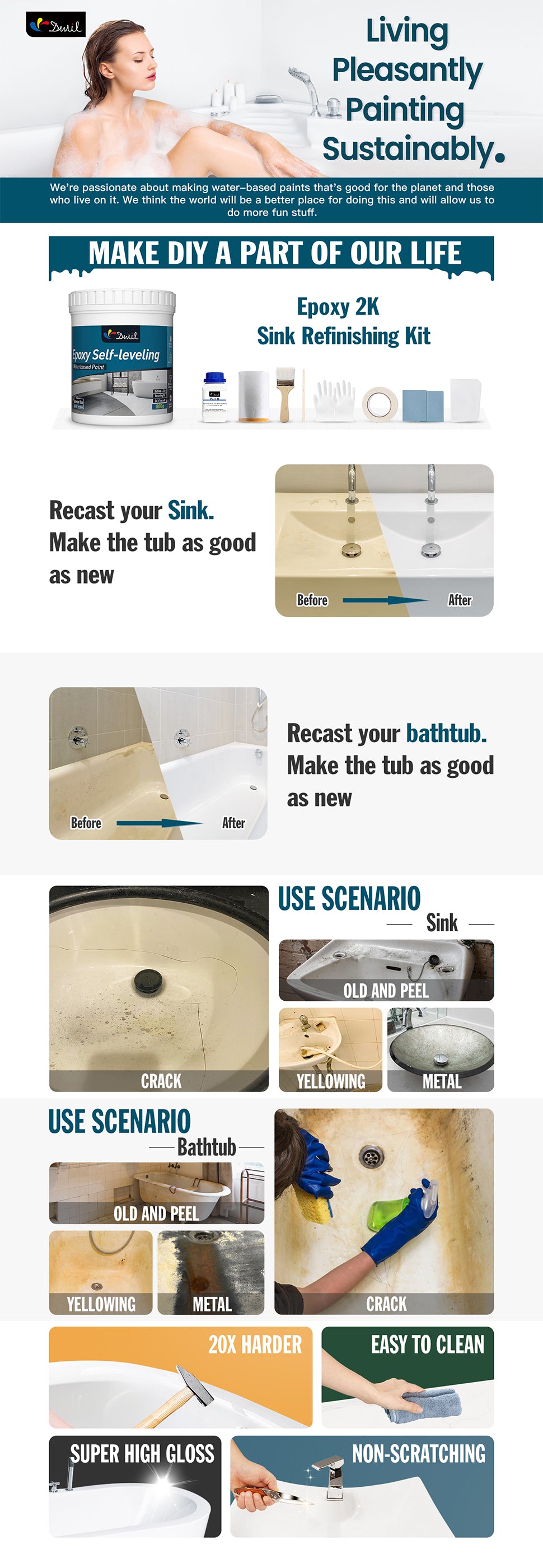 DWIL Tub Refinishing Kit, Epoxy Bathtub Paint, Self-Leveling Tub and Tile  Paint with Tools, Low Odor& 20X Thicker Than Other Sink Paint for Bathroom
