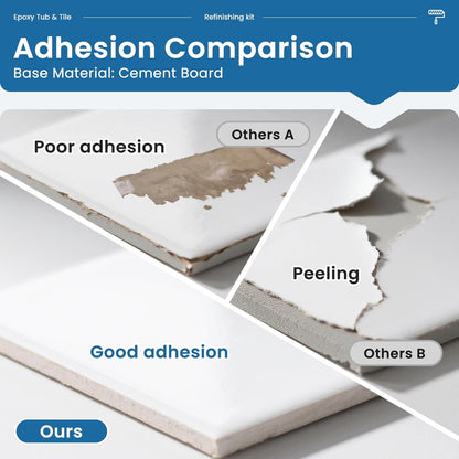 VERNY EpoxyShield Bathtub&Sink Refinishing Kit