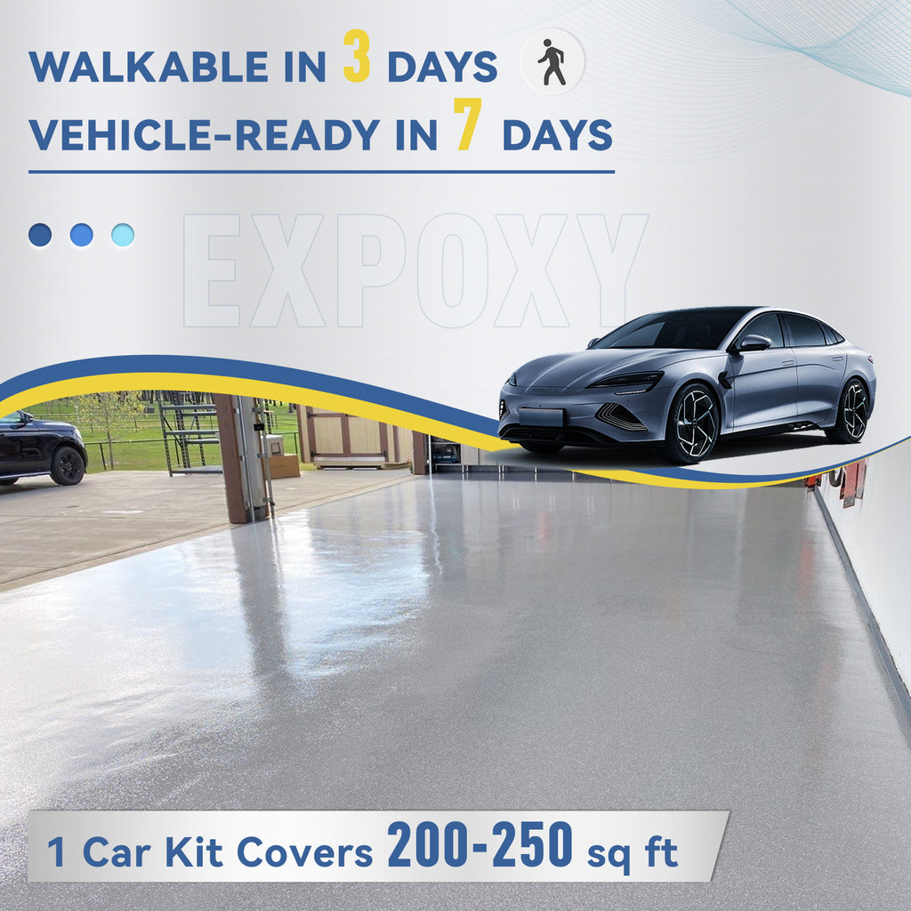 DWIL Water-Based Garage Floor Epoxy Kit – Light Gray, 1-Car Coverage