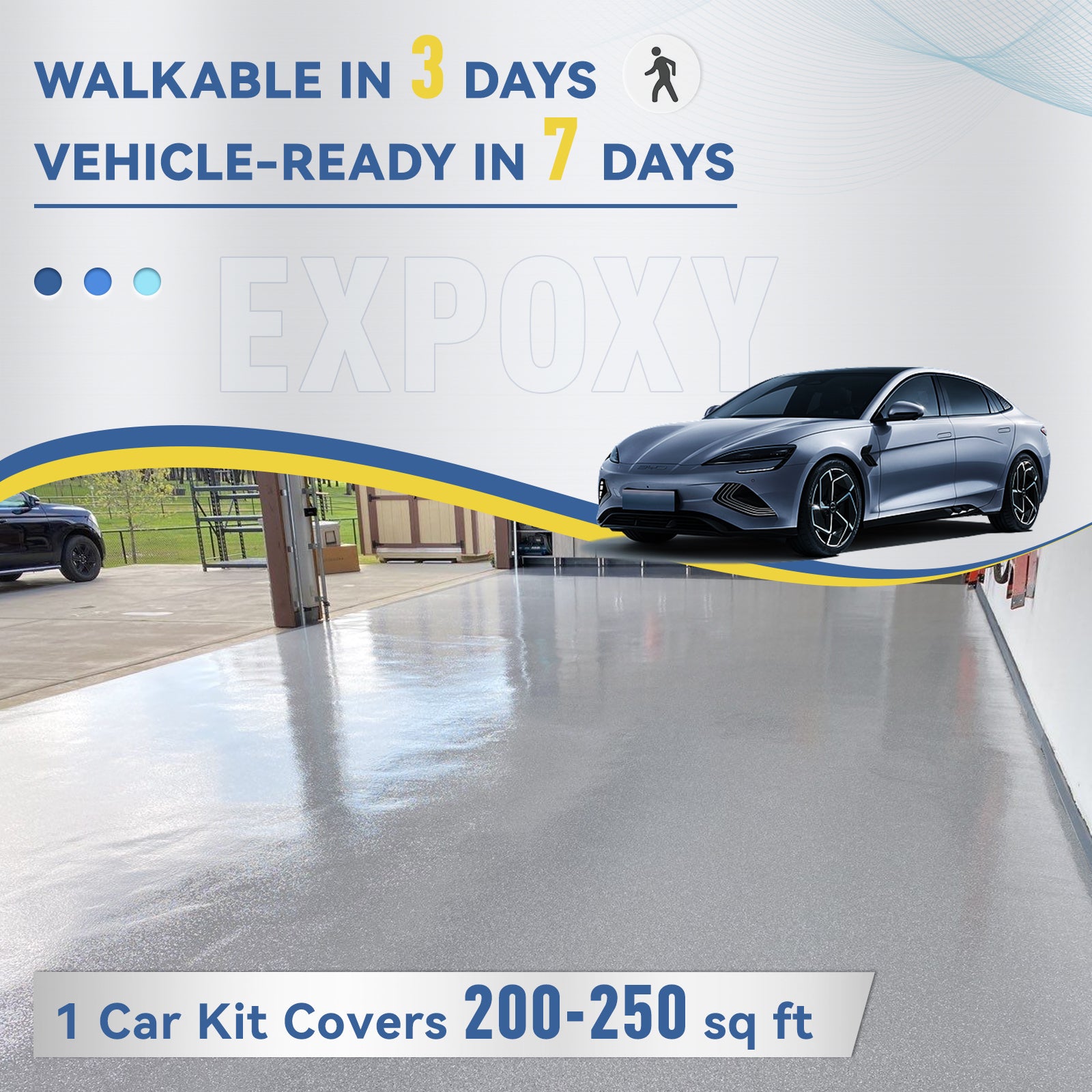 DWIL Water-Based Garage Floor Epoxy Kit – Light Gray, 1-Car Coverage