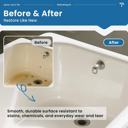 VERNY EpoxyShield Bathtub&Sink Refinishing Kit