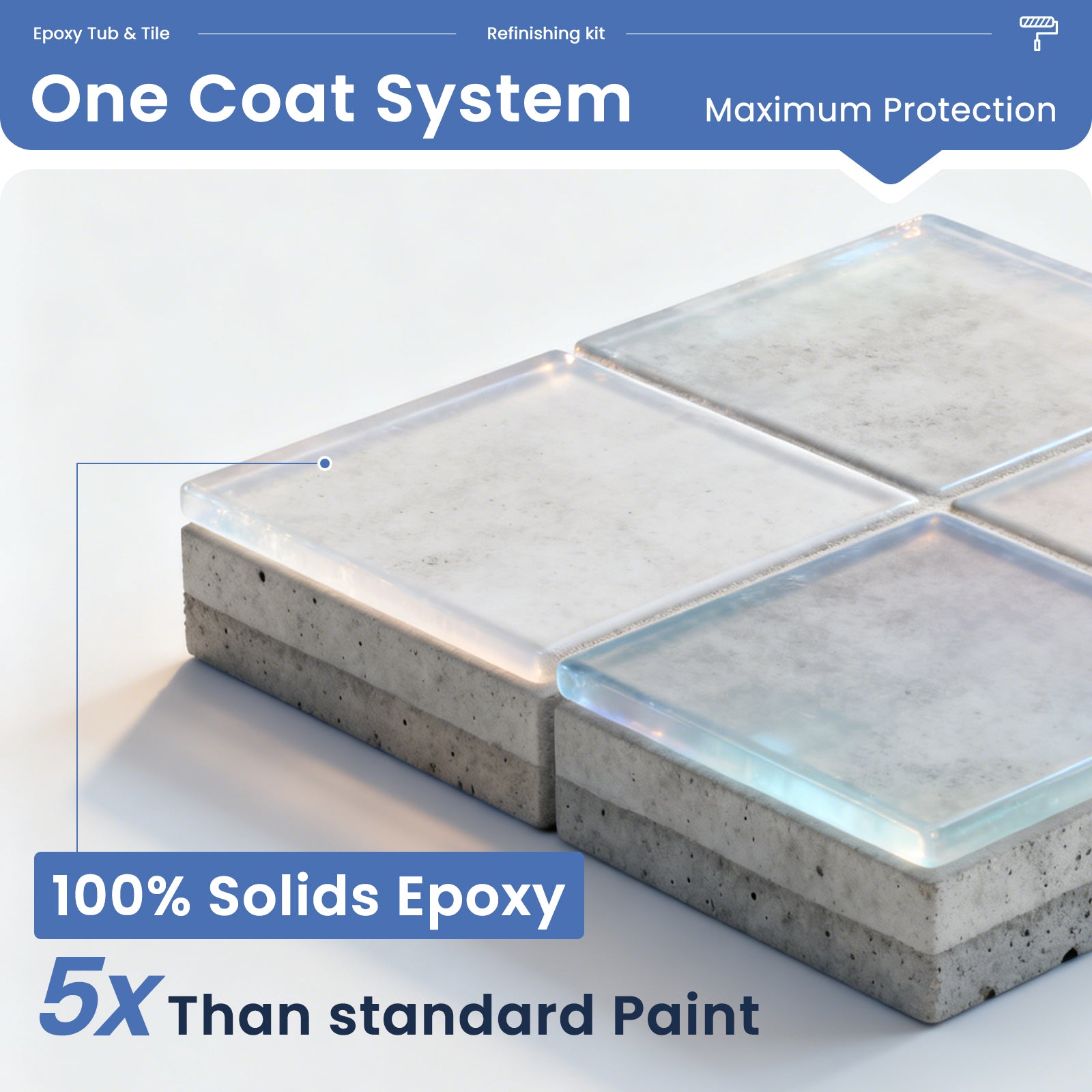 DWIL 2K Epoxy Tub Refinishing Kit – Solvent-Free
