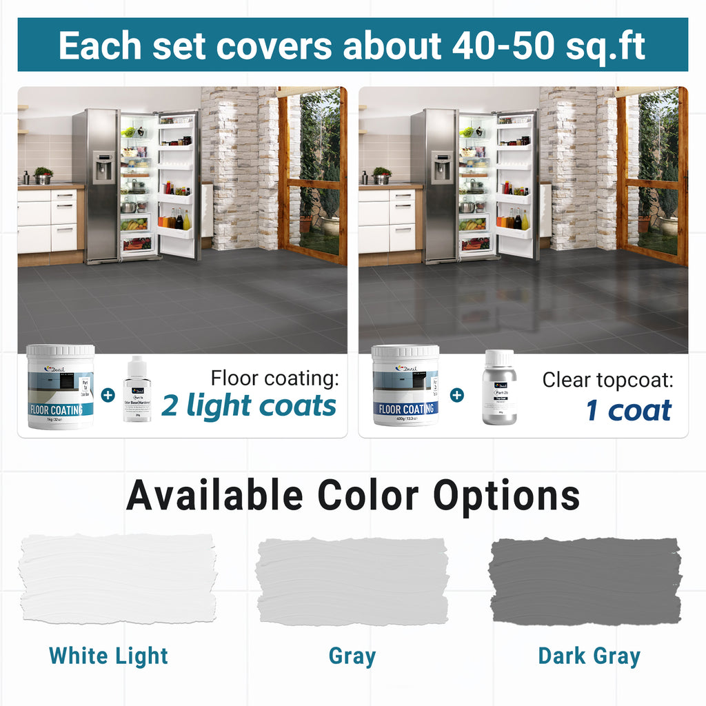 DWIL 2-Step Interior Floor Coating Kit