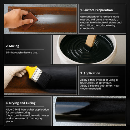 Rust Converter for Metal