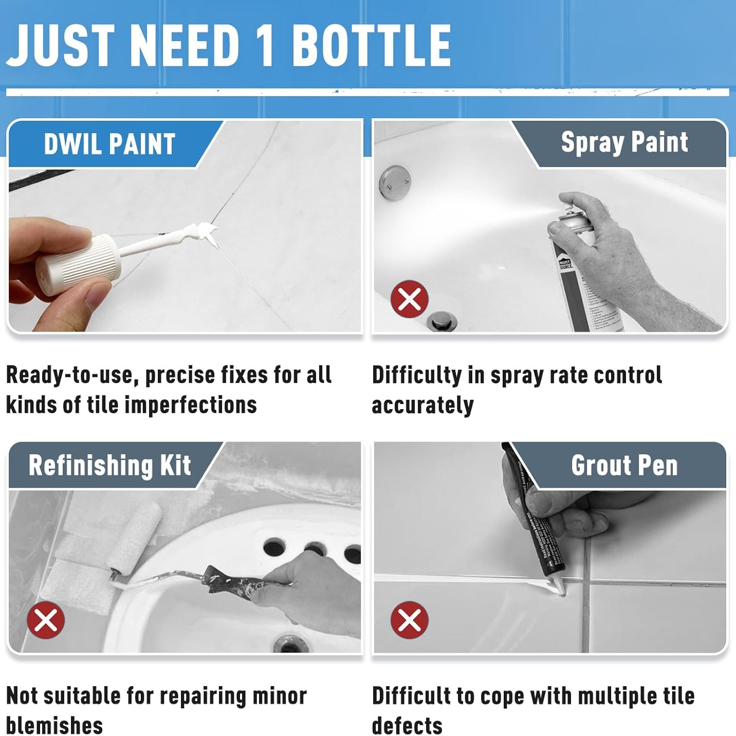 DWIL Tub & Tile Touch-Up Paint Pen – 1.5 oz