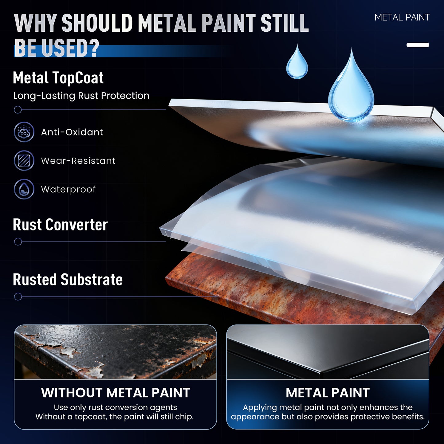 DWIL Metal Paint Waterproof Anti-Rust-16 Oz