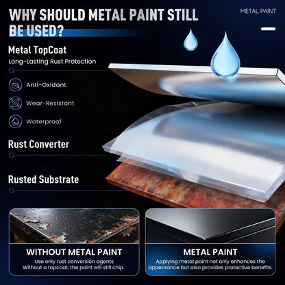 DWIL Metal Paint Waterproof Anti-Rust-16 Oz