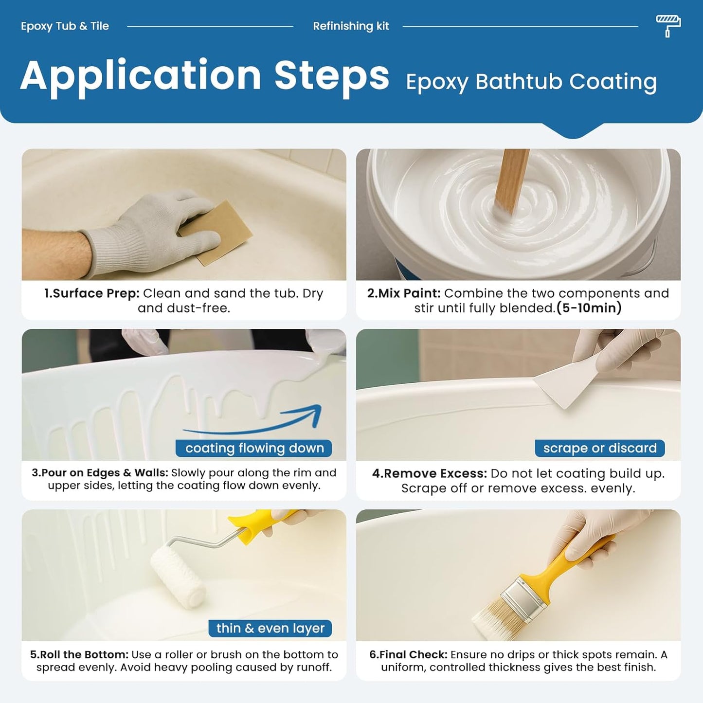 VERNY EpoxyShield Bathtub&Sink Refinishing Kit