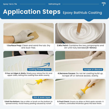 VERNY EpoxyShield Bathtub&Sink Refinishing Kit