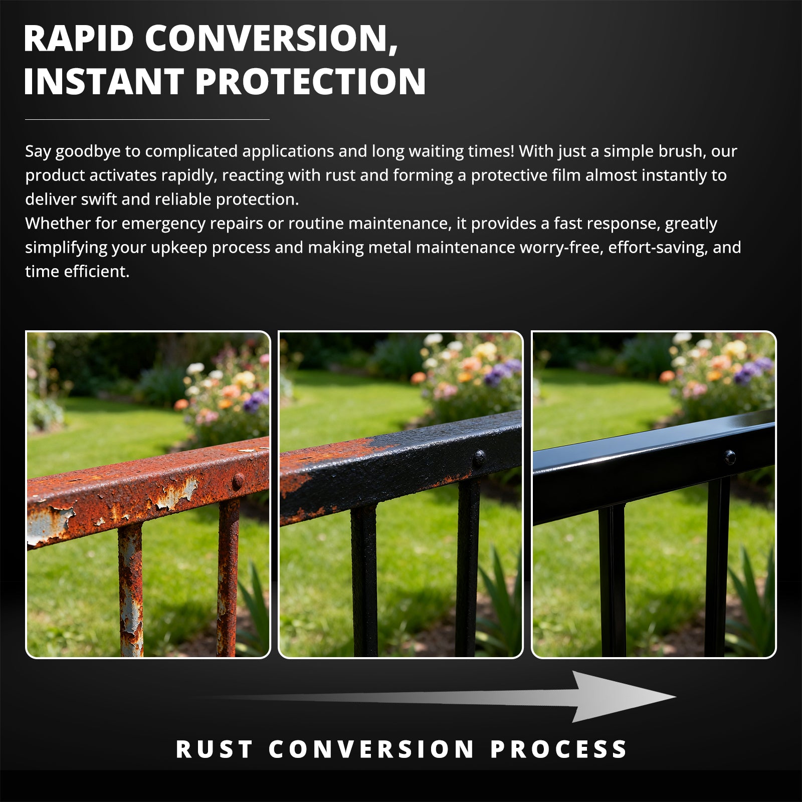 DWIL 2-in-1 Rust Converter & Metal Primer Kit – 16/32 oz
