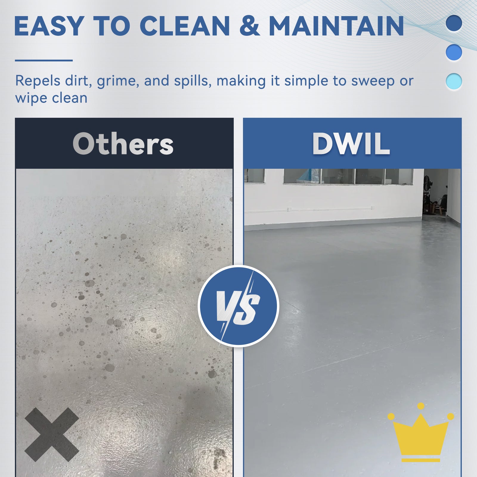 DWIL Water-Based Garage Floor Epoxy Kit – Light Gray, 1-Car Coverage