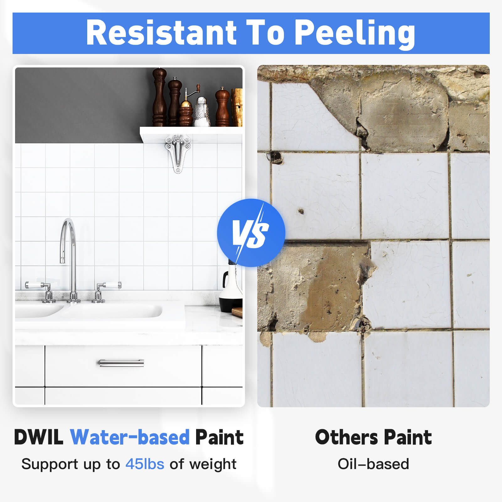 DWIL water-based Paint Support up to 45lbs of weight