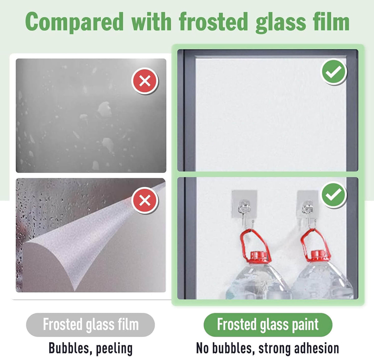 DWIL Water-Based Frosted Glass Paint Kit – 16/32 oz