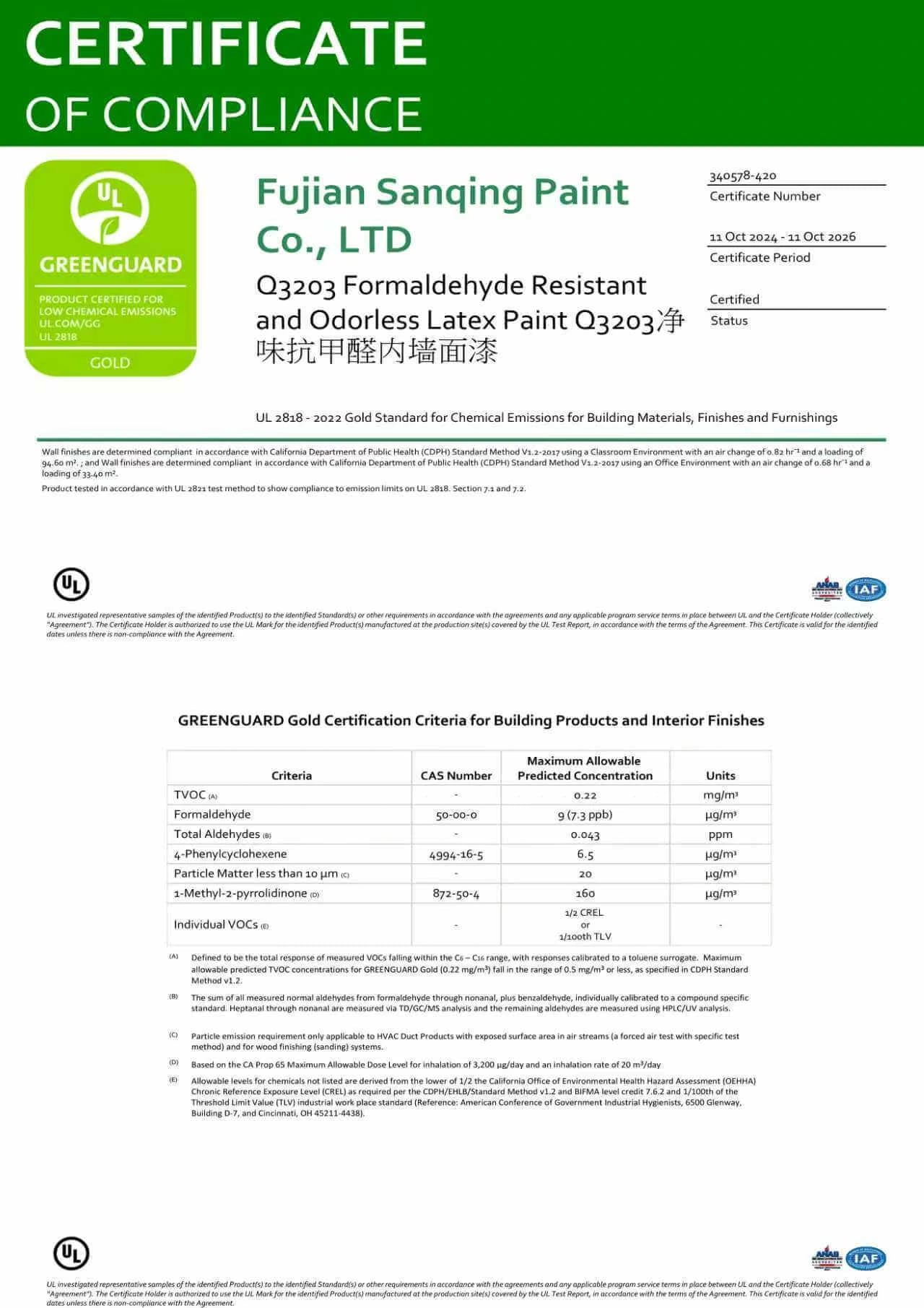 Certificate of compliance