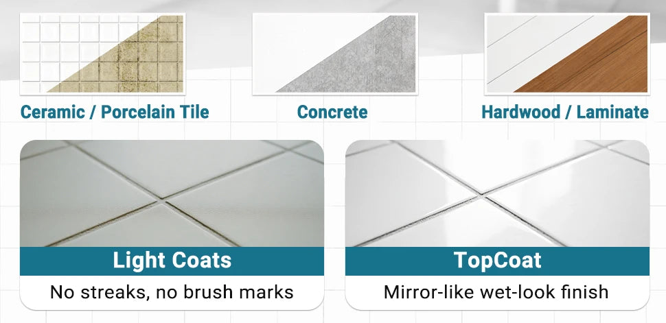 Ceramic and porcelain tile, concrete, hardwood and laminate examples, with white base and gloss topcoat finishes.