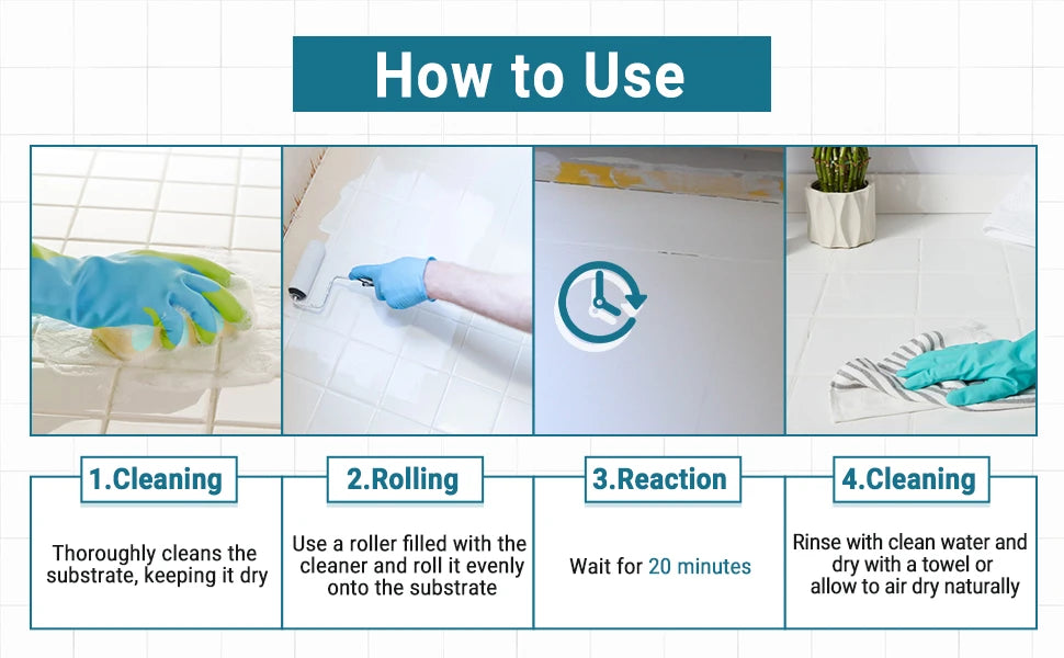 Cleaner preparation: clean and dry, roll on cleaner, wait 20 minutes, then rinse and dry completely.