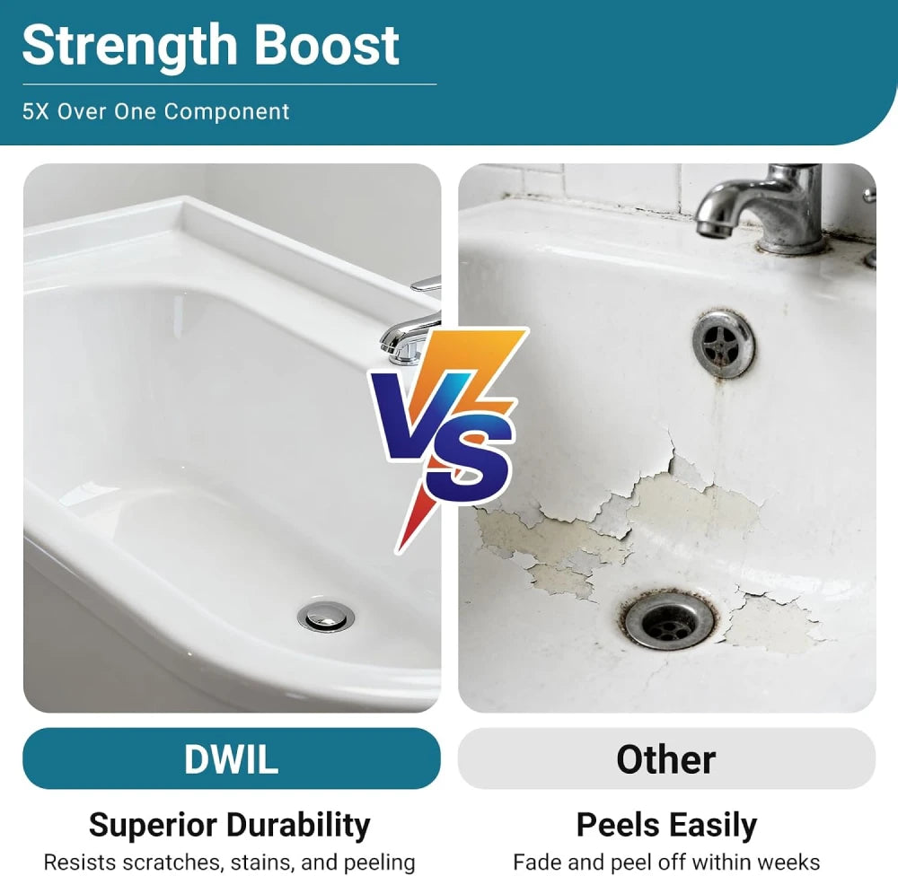 DWIL Tub & Tile Refinishing Kit with Gloss Topcoat