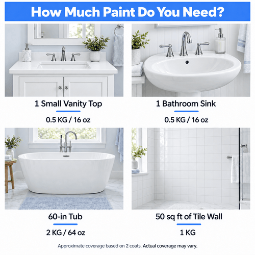 DWIL 2K Epoxy Tub Refinishing Kit – Solvent-Free