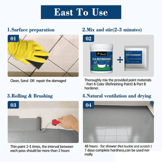 DWIL Tub and Tile Refinishing Kit – DWIL PAINT